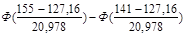 Goodness-of-Fit Tests for A.Col_1 - student2.ru