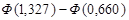 Goodness-of-Fit Tests for A.Col_1 - student2.ru