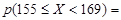 Goodness-of-Fit Tests for A.Col_1 - student2.ru