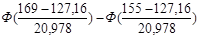 Goodness-of-Fit Tests for A.Col_1 - student2.ru