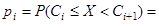 Goodness-of-Fit Tests for A.Col_1 - student2.ru