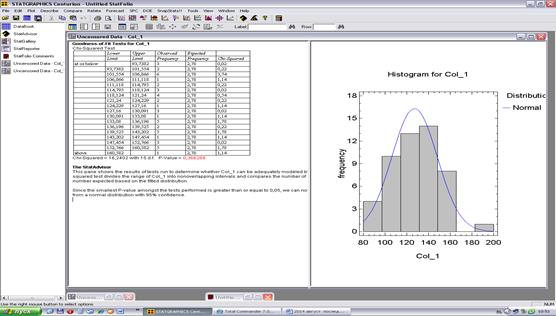 Goodness-of-Fit Tests for A.Col_1 - student2.ru