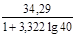 Goodness-of-Fit Tests for A.Col_1 - student2.ru