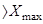 Goodness-of-Fit Tests for A.Col_1 - student2.ru