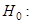 Goodness-of-Fit Tests for A.Col_1 - student2.ru