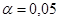 Goodness-of-Fit Tests for A.Col_1 - student2.ru