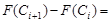 Goodness-of-Fit Tests for A.Col_1 - student2.ru