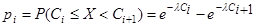 Goodness-of-Fit Tests for A.Col_1 - student2.ru