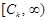 Goodness-of-Fit Tests for A.Col_1 - student2.ru