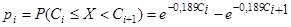 Goodness-of-Fit Tests for A.Col_1 - student2.ru