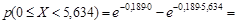 Goodness-of-Fit Tests for A.Col_1 - student2.ru