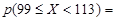 Goodness-of-Fit Tests for A.Col_1 - student2.ru