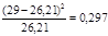 Goodness-of-Fit Tests for A.Col_1 - student2.ru