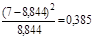 Goodness-of-Fit Tests for A.Col_1 - student2.ru