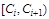 Goodness-of-Fit Tests for B.Col_1 - student2.ru