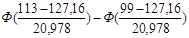 Goodness-of-Fit Tests for B.Col_1 - student2.ru