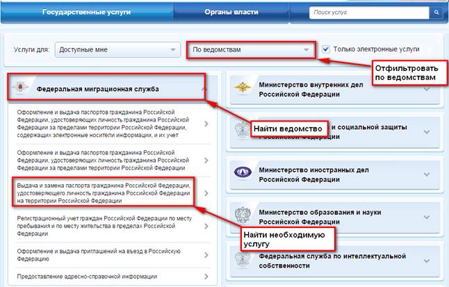 Госуслуги в электронном виде - student2.ru