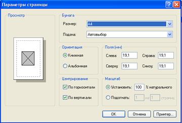 Графические методы обработки данных - student2.ru