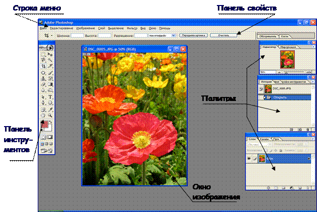 Графический редактор Adobe Photoshop - student2.ru