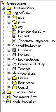 Группировка классов в пакеты - student2.ru