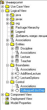 Группировка классов в пакеты - student2.ru