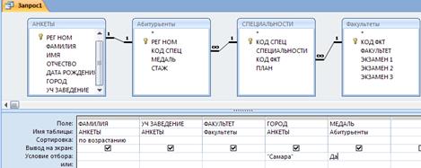 I Реализация простых и сложных запросов к базе данных - student2.ru