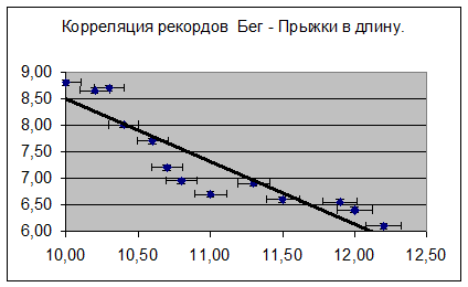 I. робота з робочими книгами - student2.ru