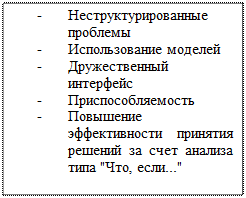 и системе поддержки принятия решений - student2.ru