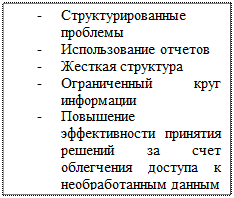 и системе поддержки принятия решений - student2.ru