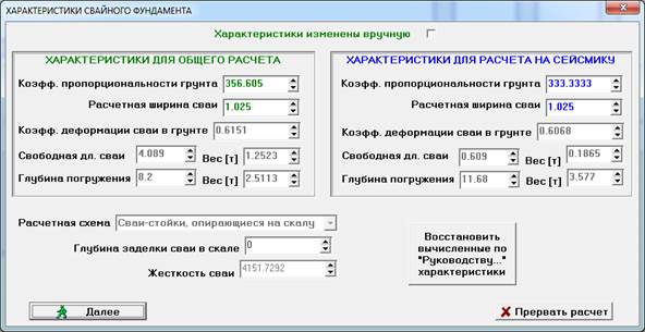 Ii. 12. расчет свайного фундамента - student2.ru