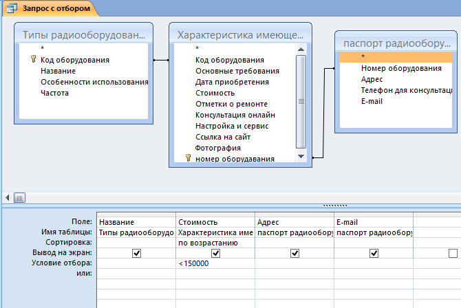 III. Создание базы данных. - student2.ru