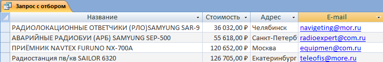 III. Создание базы данных. - student2.ru