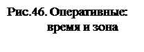 иллюстрация понятийного аппарата триз и фса карикатурой - student2.ru