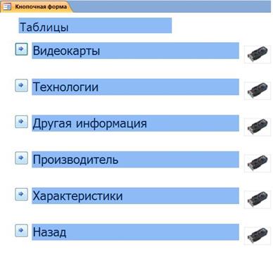 Инфологическая модель базы данных - student2.ru