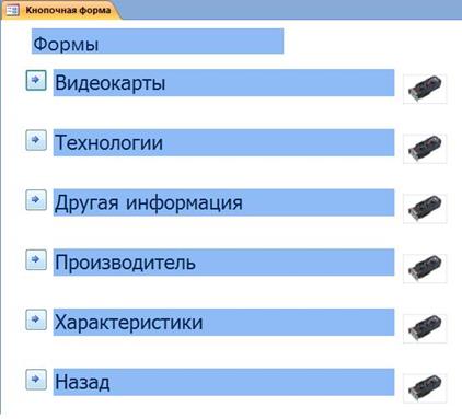 Инфологическая модель базы данных - student2.ru