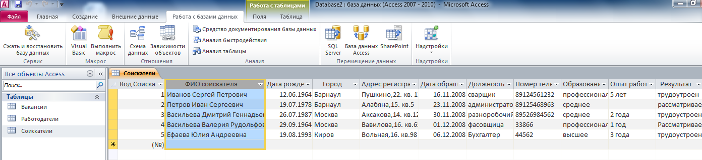 Информационно-логическая модель данных - student2.ru