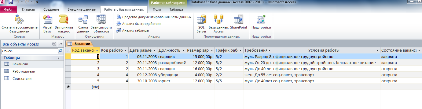 Информационно-логическая модель данных - student2.ru