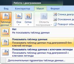 информационные ресурсы интернета - student2.ru