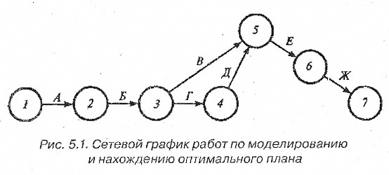 информация - student2.ru