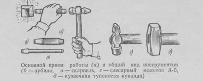 Инструкционная карта - Разметка трасс электропроводок - student2.ru