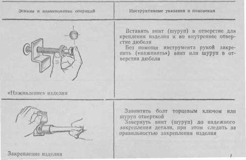 Инструкционная карта - Разметка трасс электропроводок - student2.ru