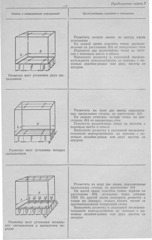 Инструкционная карта - Разметка трасс электропроводок - student2.ru