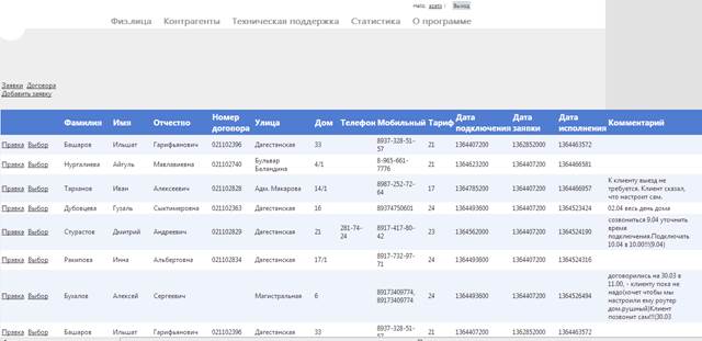 Интерфейс компонента авторизации пользователей по логину и паролю - student2.ru