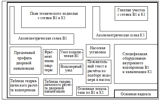 Исходные данные для проектирования. Величина гарантийного напора в наружной сети водопровода, указанная в задании, измеряется в метрах водяного столба - student2.ru