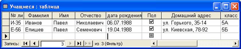 Использование фильтра для отбора данных в таблице - student2.ru