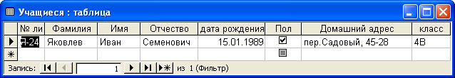 Использование фильтра для отбора данных в таблице - student2.ru
