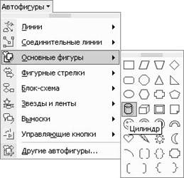 Использование графических объектов, звуков фильмов в презентации - student2.ru