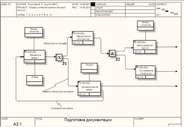 Использование категории UDP - student2.ru