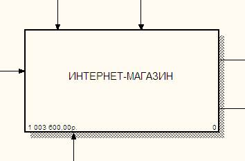 Использование категории UDP - student2.ru