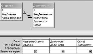 Использование нескольких таблиц в запросе - student2.ru